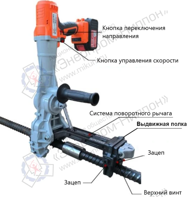 На фото: основные элементы ключа для соединения арматуры