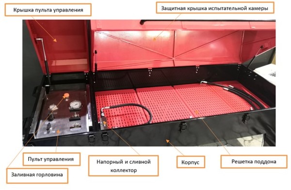 Испытательные стенды для РВД: Гарантия качества и безопасности от «Энерпром»